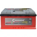 Produs Caranda