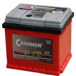 Produs Caranda
