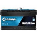 Produs Caranda