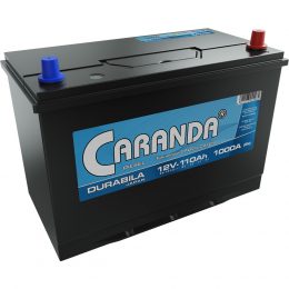 Produs Caranda