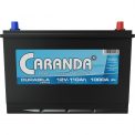 Produs Caranda