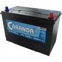 Produs Caranda