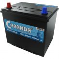 Produs Caranda