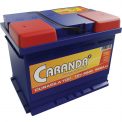 Produs Caranda