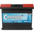 Produs Caranda