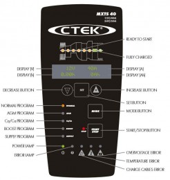 CTEK MXTS 40 Front Panel