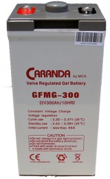 Produs Caranda
