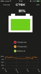 CTEK CTX Battery Sense level