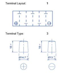 B24JX 45 Terminals