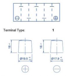 L1B 44P Terminals