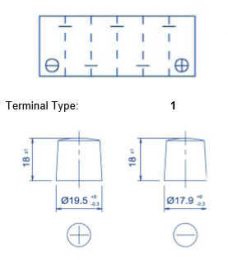 12V 60Ah 600A Titanium Pro Terminals