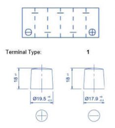 Acumulator auto 12V 75Ah 730A, TITANIUM PRO Terminals