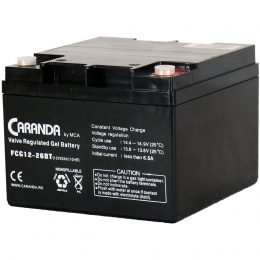 Produs Caranda