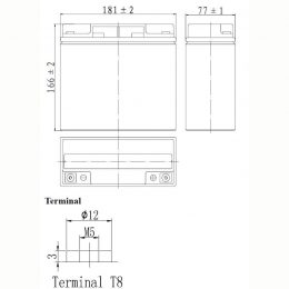 12V 22Ah FP12220 terminals