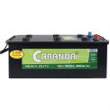 Produs Caranda