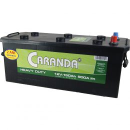 Produs Caranda
