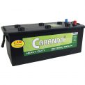 Produs Caranda