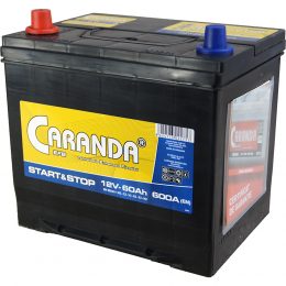Produs Caranda