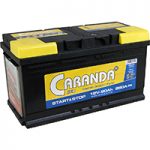 Categorie Caranda
