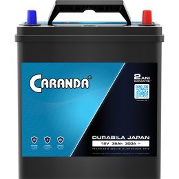 Baterie Auto Caranda Durabila Japan 35Ah 300A 2 Ani Garantie Borna Pozitiva Dreapta B19A 195mm Poza 3A
