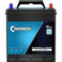 Produs Caranda