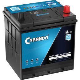 Produs Caranda