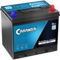 Produs Caranda