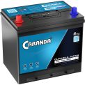 Produs Caranda