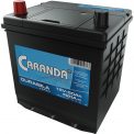 Produs Caranda