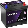Produs Caranda