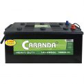 Produs Caranda