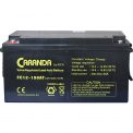 Produs Caranda