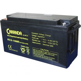 Produs Caranda