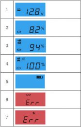H75 indicators