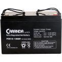 Produs Caranda