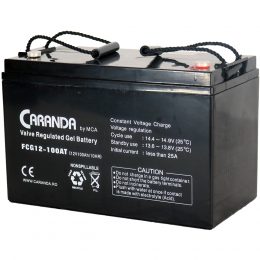 Produs Caranda