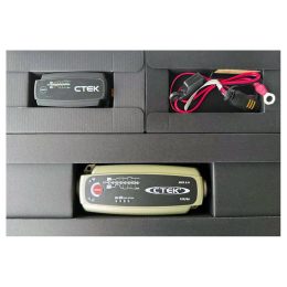 MXS 5.0 PowerKit Box Content
